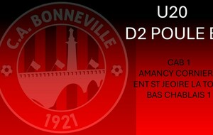 U20 D2 poule B