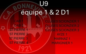 Equipe U9 équipe 1 & 2 D1