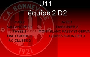 U11 équipe 2 D2